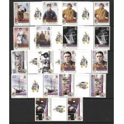 s.georgia-s.sandwich-sg467-78-2009-shackleton-in-gutter-pairs-mnh-717914-p.jpg